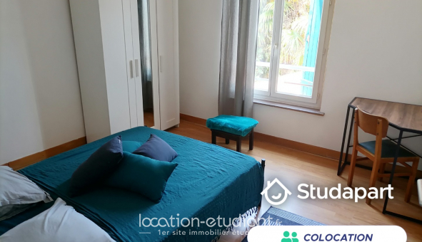 Colocation tudiante Studio à Biarritz (64200)