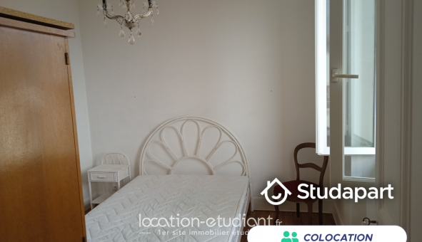 Colocation tudiante Studio à Biarritz (64200)