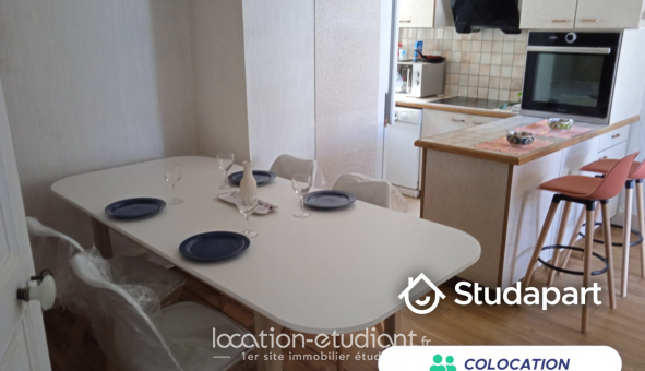 Colocation tudiante Studio à Biarritz (64200)