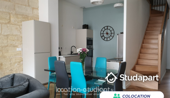 Colocation tudiante Studio à Bordeaux (33300)