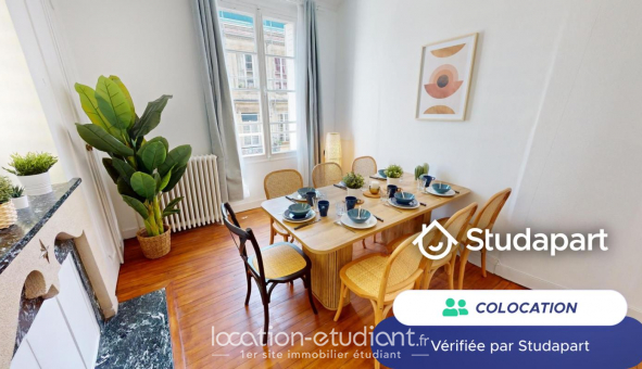 Colocation tudiante Studio à Bordeaux (33300)