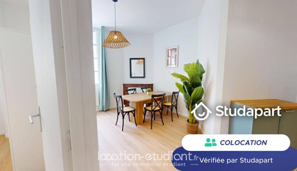 Colocation tudiante Studio à Bordeaux (33300)