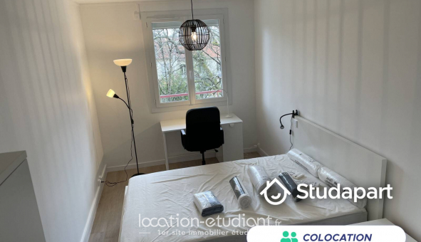 Colocation tudiante Studio à Bordeaux (33300)