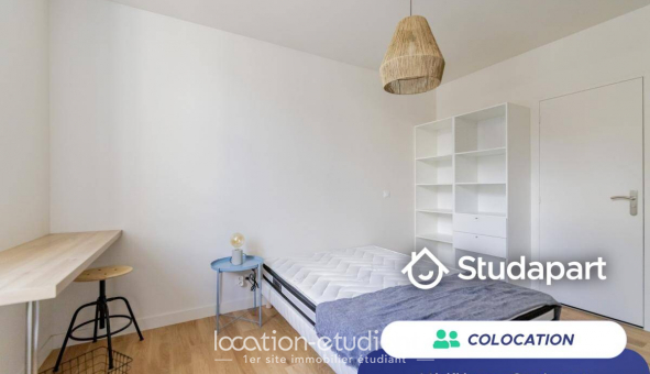 Colocation tudiante Studio à Bordeaux (33300)