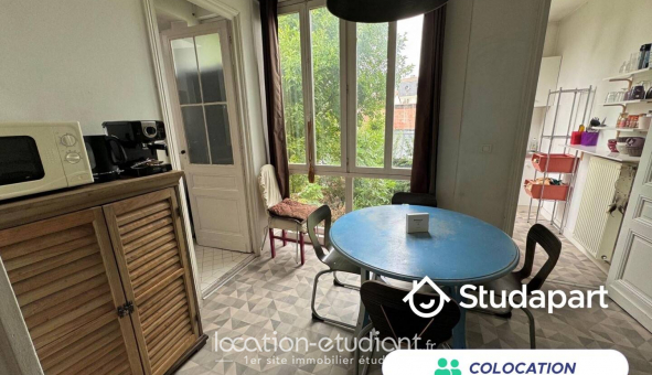 Colocation tudiante Studio à Bordeaux (33300)