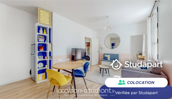 Colocation tudiante Studio à Bordeaux (33300)