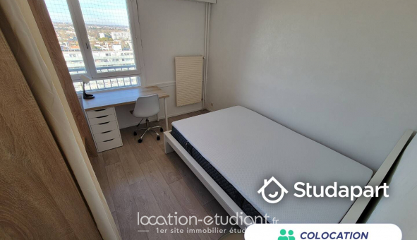 Colocation tudiante Studio à Bordeaux (33300)