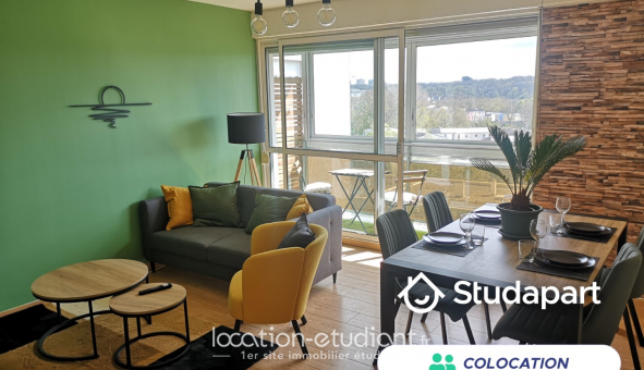 Colocation tudiante Studio à Brest (29200)