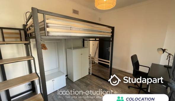 Colocation tudiante Studio à Cannes (06400)