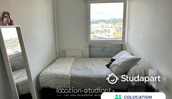 Colocation tudiante Studio à Cannes (06400)