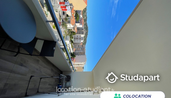 Colocation tudiante Studio à Cannes (06400)