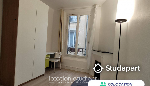 Colocation tudiante Chambre dans une colocation de 10m2