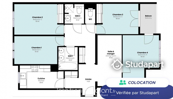 Colocation tudiante Studio à Courbevoie (92400)