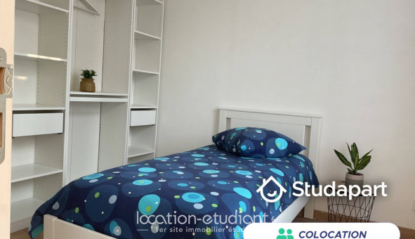 Colocation tudiante Studio à Drancy (93700)