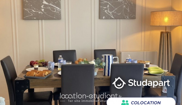 Colocation tudiante Studio à Floirac (33270)