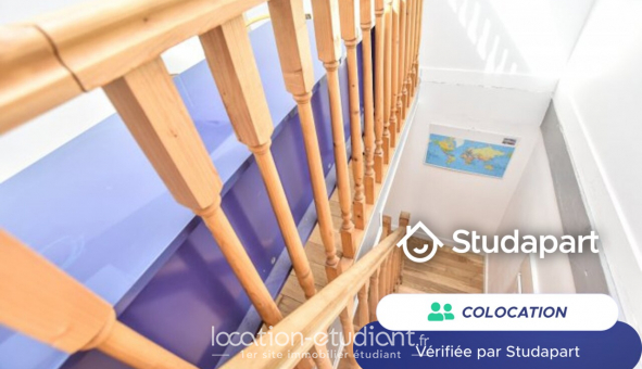 Colocation tudiante Studio à Fontenay sous Bois (94120)