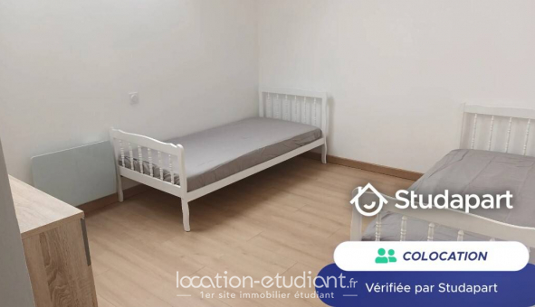 Colocation tudiante Studio à Gouesnach (29950)