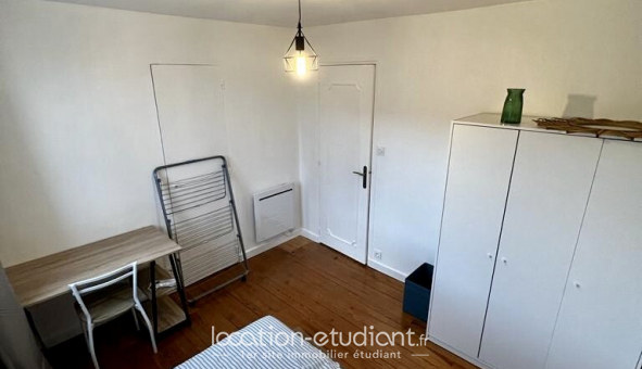 Colocation tudiante Studio à Grenoble (38000)