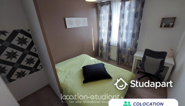 Colocation tudiante Studio à Grenoble (38000)