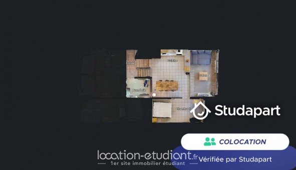 Colocation tudiante Studio à Grenoble (38000)