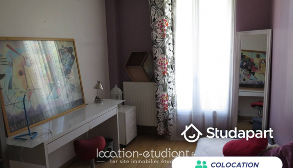 Colocation tudiante Studio à Ivry sur Seine (94200)