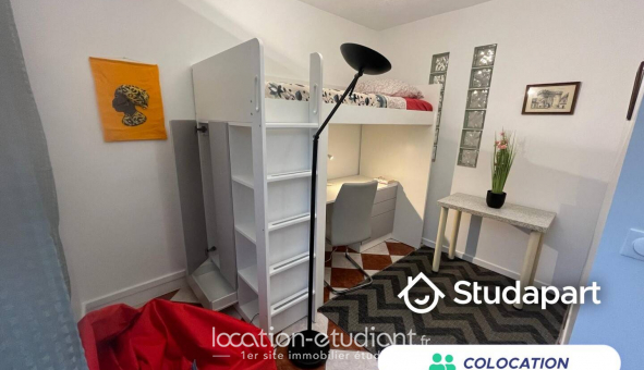 Colocation tudiante Studio à Ivry sur Seine (94200)