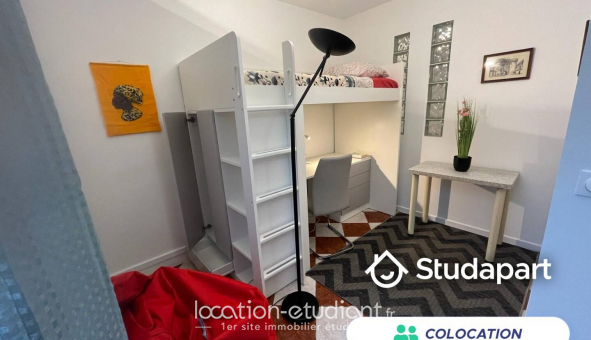 Colocation tudiante Studio à Ivry sur Seine (94200)