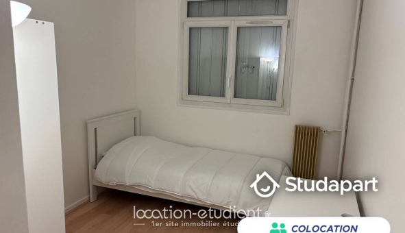 Colocation tudiante Studio à Ivry sur Seine (94200)