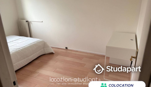 Colocation tudiante Studio à Ivry sur Seine (94200)