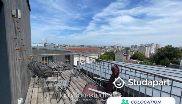 Colocation tudiante Studio à Ivry sur Seine (94200)