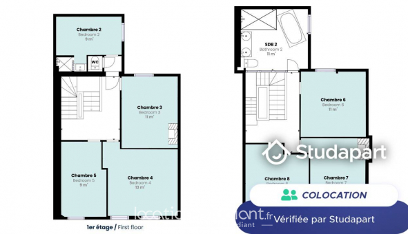 Colocation tudiante Chambre dans une colocation de 125m2