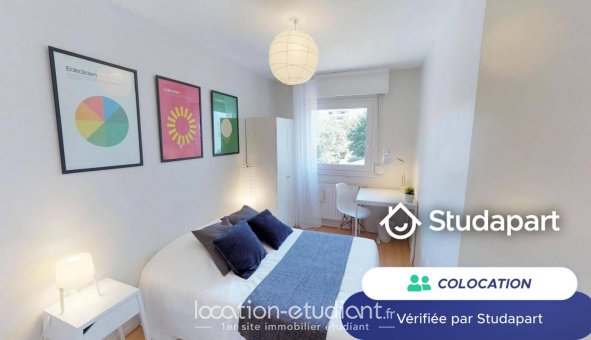 Colocation tudiante Duplex à Lyon 3me arrondissement (69003)