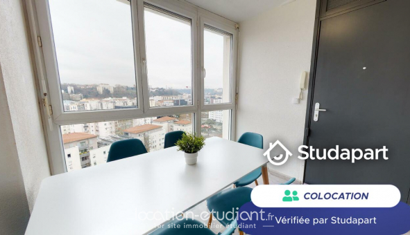 Colocation tudiante Studio à Lyon 9me arrondissement (69009)