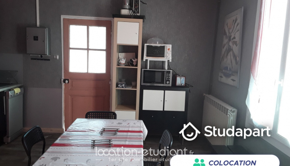 Colocation tudiante Studio à Montpellier (34080)