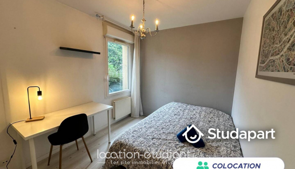 Colocation tudiante Studio à Nantes (44200)