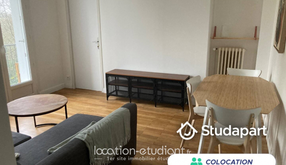 Colocation tudiante Studio à Nantes (44200)