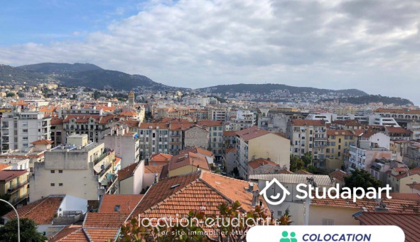 Colocation tudiante Studio à Nice (06100)