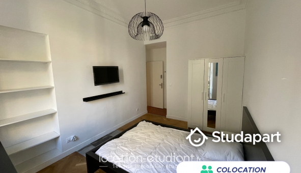 Colocation tudiante Duplex à Nice (06100)