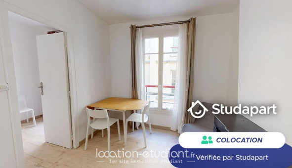 Colocation tudiante Chambre dans une colocation de 37m2