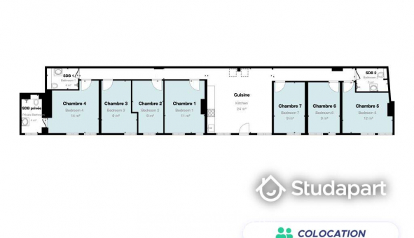 Colocation tudiante Studio à Paris 10me arrondissement (75010)