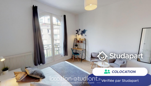 Colocation tudiante Studio à Paris 15me arrondissement (75015)