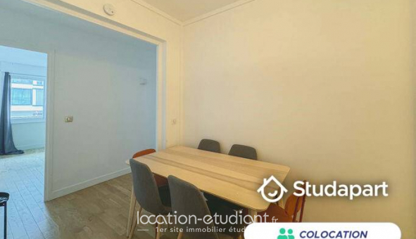 Colocation tudiante Studio à Paris 15me arrondissement (75015)