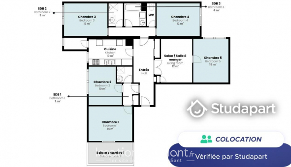 Colocation tudiante Chambre dans une colocation de 37m2