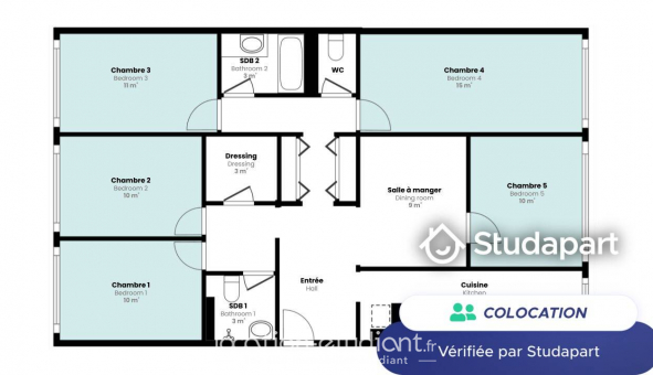 Colocation tudiante Studio à Paris 15me arrondissement (75015)