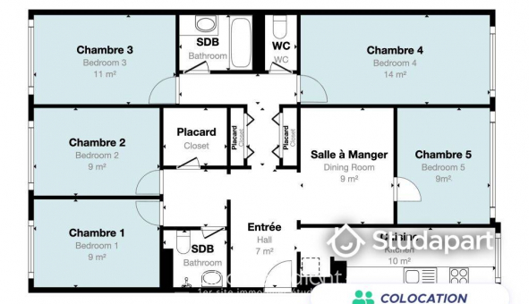 Colocation tudiante Chambre dans une colocation de 20m2