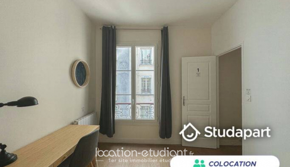 Colocation tudiante Studio à Paris 16me arrondissement (75016)