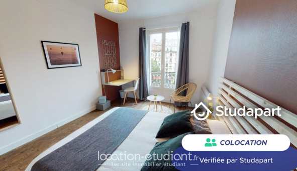 Colocation tudiante Duplex à Paris 16me arrondissement (75016)