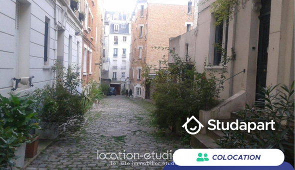 Colocation tudiante Studio à Paris 20me arrondissement (75020)