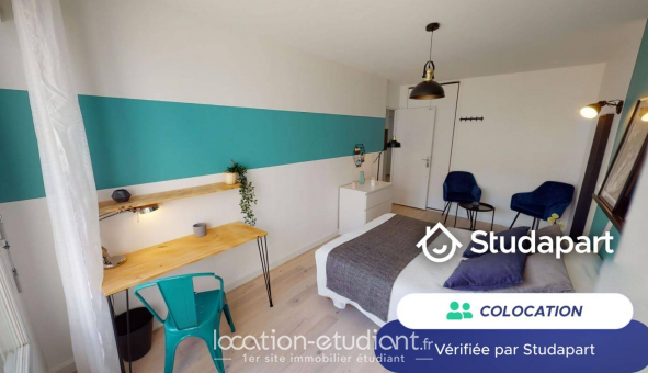 Colocation tudiante Duplex à Paris 20me arrondissement (75020)