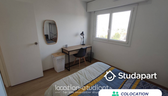 Colocation tudiante Studio à Pau (64000)